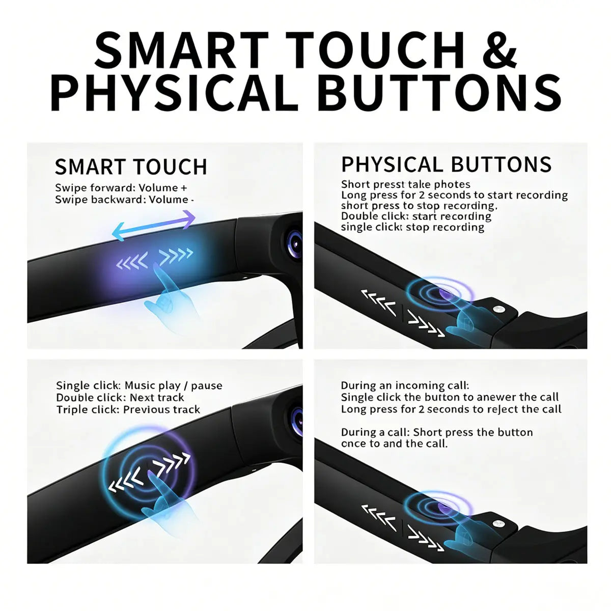 Wearable AI Smart Glasses - 12MP HD Camera for Video/Photo Capture, Real-Time Translation, AI Assistant, Open Earmug Design, Audio & Object Recognition (Sunglasses/Transparent)