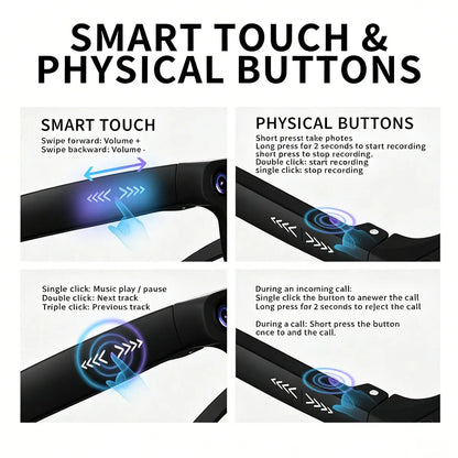 Wearable AI Smart Glasses - 12MP HD Camera for Video/Photo Capture, Real-Time Translation, AI Assistant, Open Earmug Design, Audio & Object Recognition (Sunglasses/Transparent)